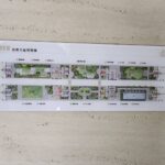 屏東演藝廳特區|花園帝寶2房2衛|泳池健身房新成屋|10年免管理費景觀宅